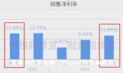 苹果浏览器连接tpWallet的全面指南