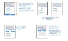 如何将狗狗币放入TP Wallet：完整指南